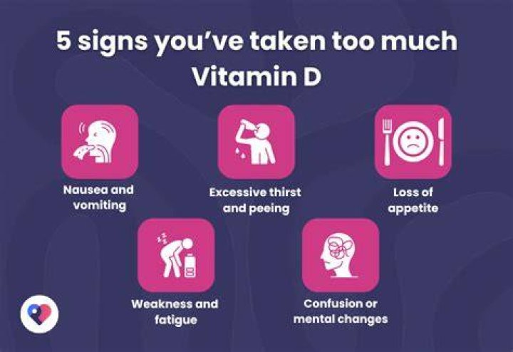 Can too much vitamin D affect thyroid?