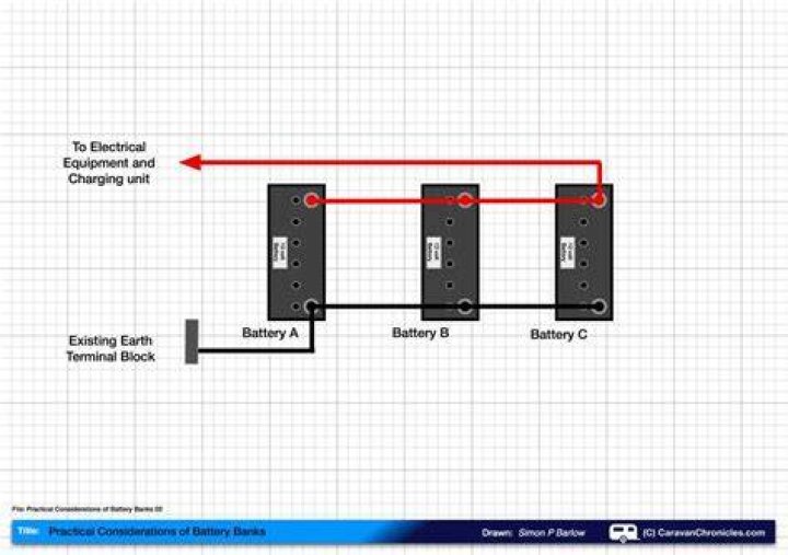 Can two batteries share the same ground?