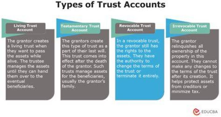 Can two trusts own one bank account?