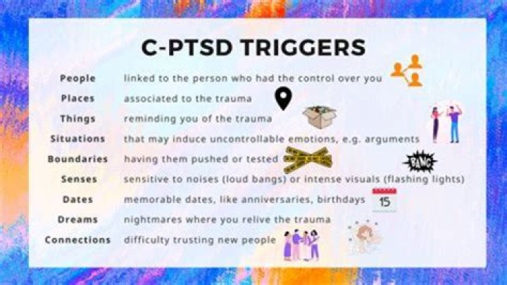 Can yelling trigger PTSD?