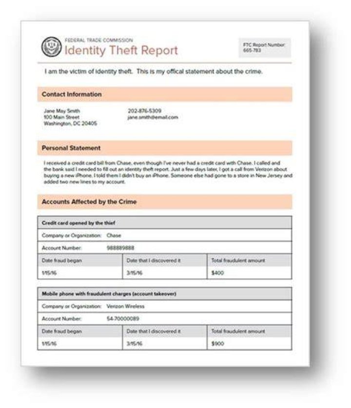 Can you anonymously report identity theft?