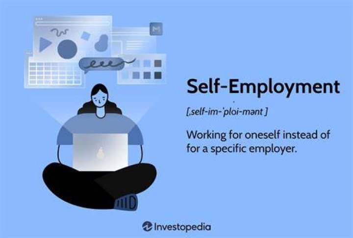Can you be part employed and part self-employed?
