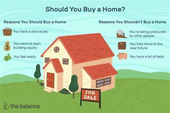Can you buy a house off a friend?