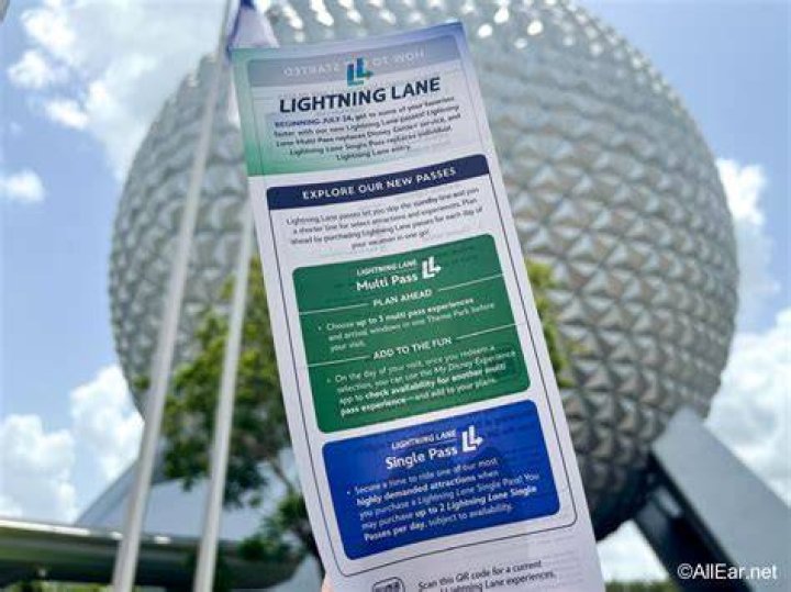 Can you buy a lightning lane when park hopping?