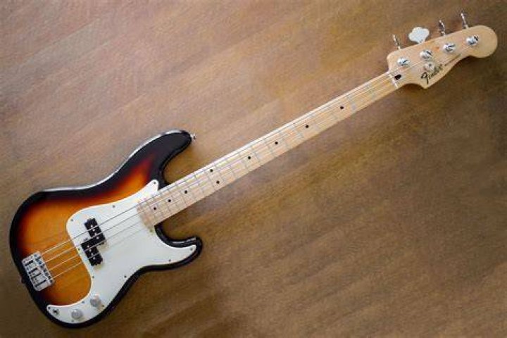 Can you call a bass a guitar?