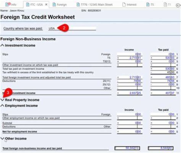 Can you carry forward tax credits?