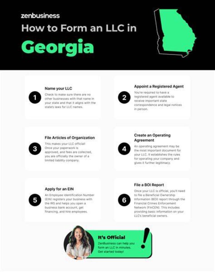 Can you check the status of your LLC in Georgia?