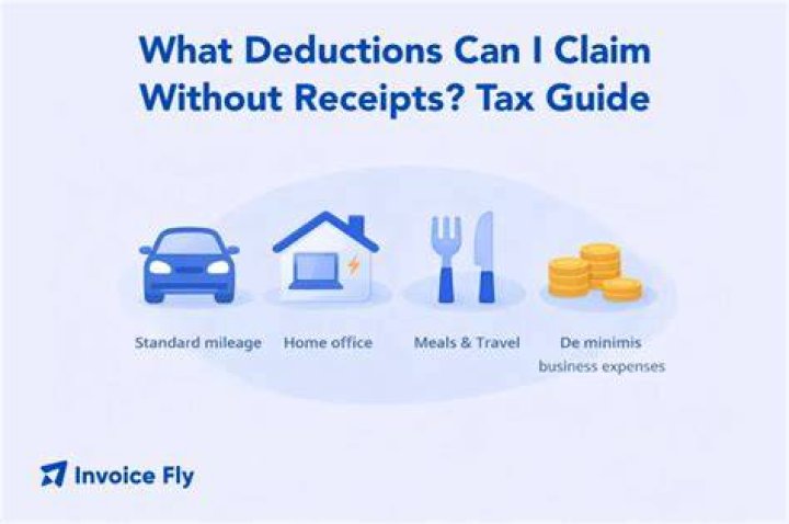 Can you claim deductions without income?