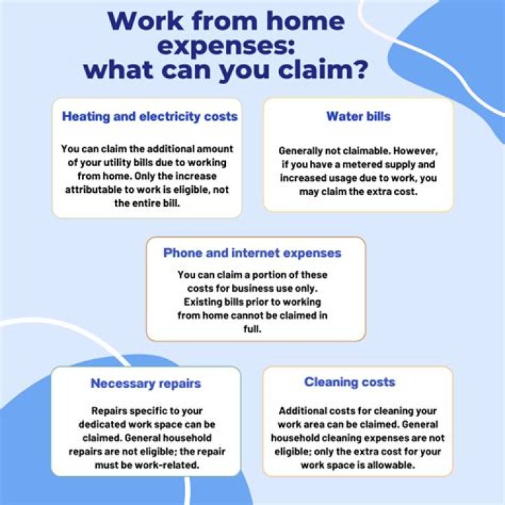 Can you claim home office space on taxes?