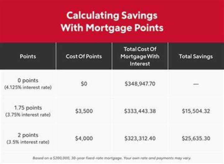 Can you claim mortgage interest on 2018 taxes?