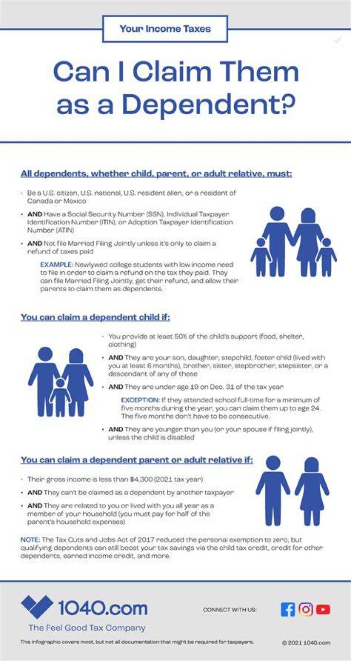Can You claim your daughter as a dependent?