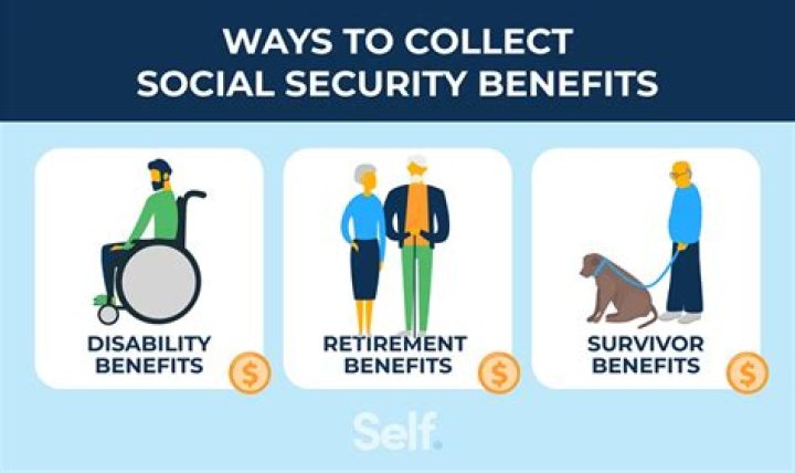 Can you collect Social Security if you have savings?