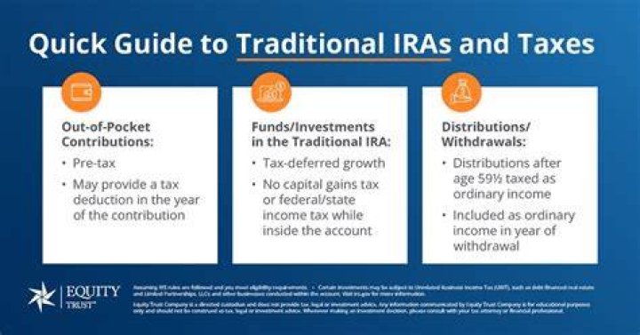 Can you contribute to traditional IRA?
