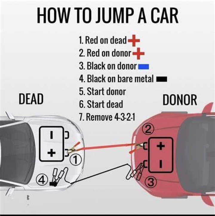 Can you damage your car by giving someone a jump?