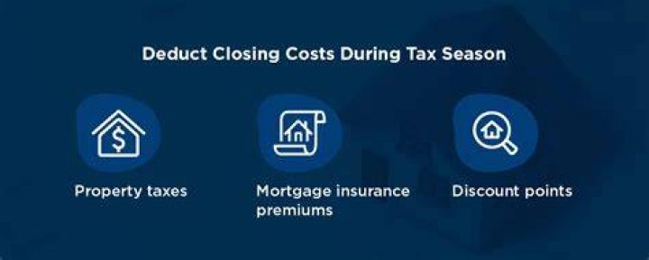 Can you deduct closing costs on taxes 2019?