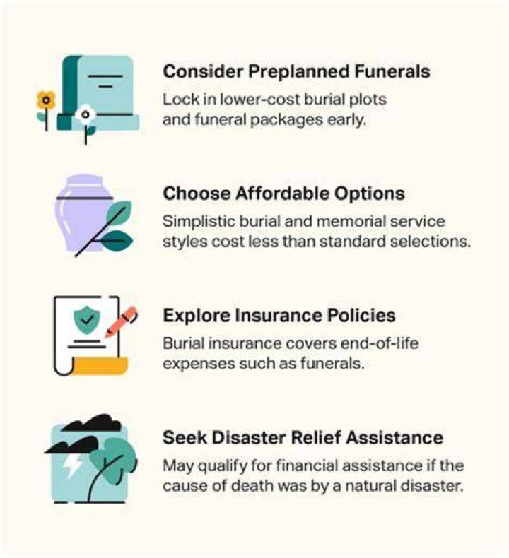 Can you deduct funeral expenses on Form 1041?