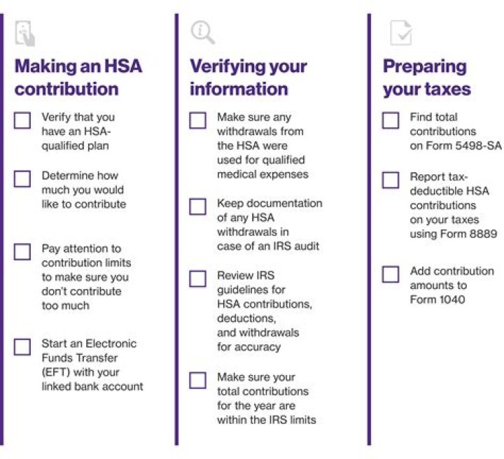 Can you deduct HSA on taxes?