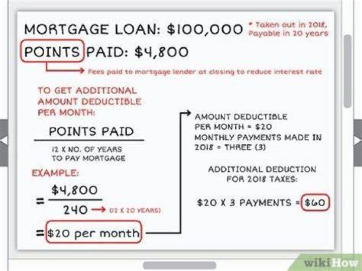 Can you deduct points paid on a refinance?