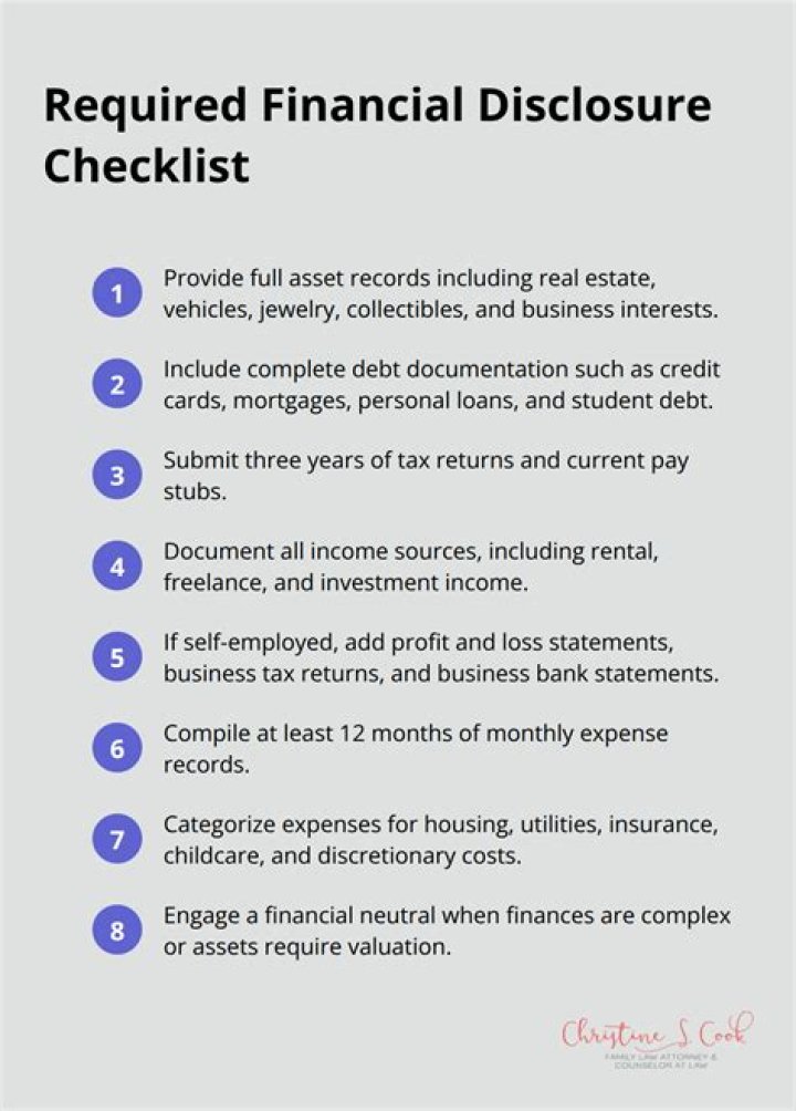 Can you divorce without financial disclosure?