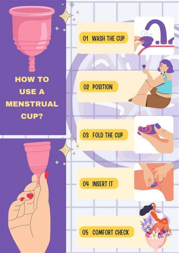 Can you do gymnastics with a menstrual cup?