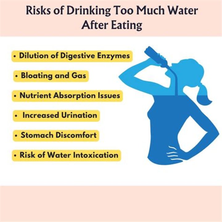 Can you drink too much ozonated water?