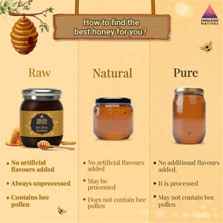 Can you eat raw honey?