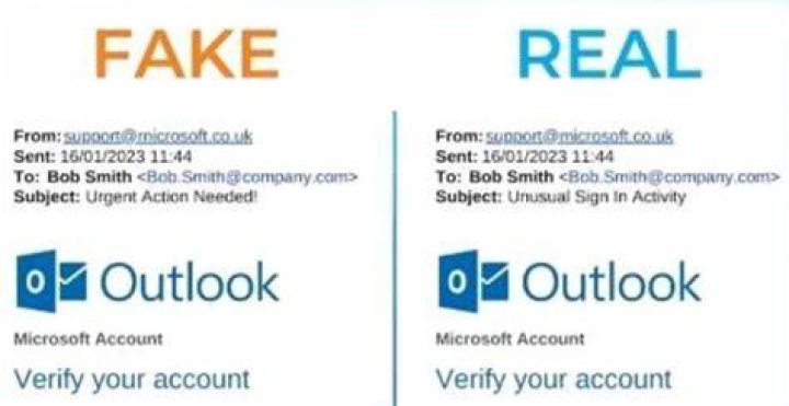 Can you fake email address?
