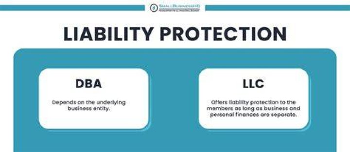Can you file a DBA under an LLC?