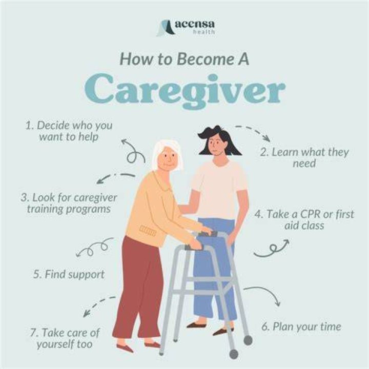 Can you get a check for being a caregiver?