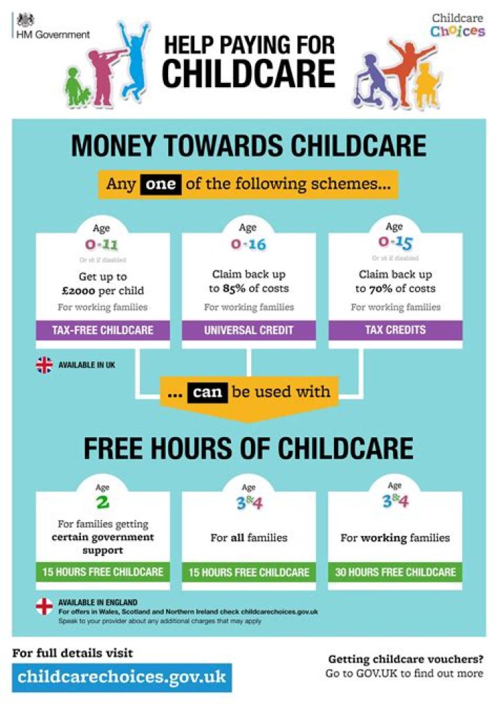 Can you get money back from Childcare Vouchers?