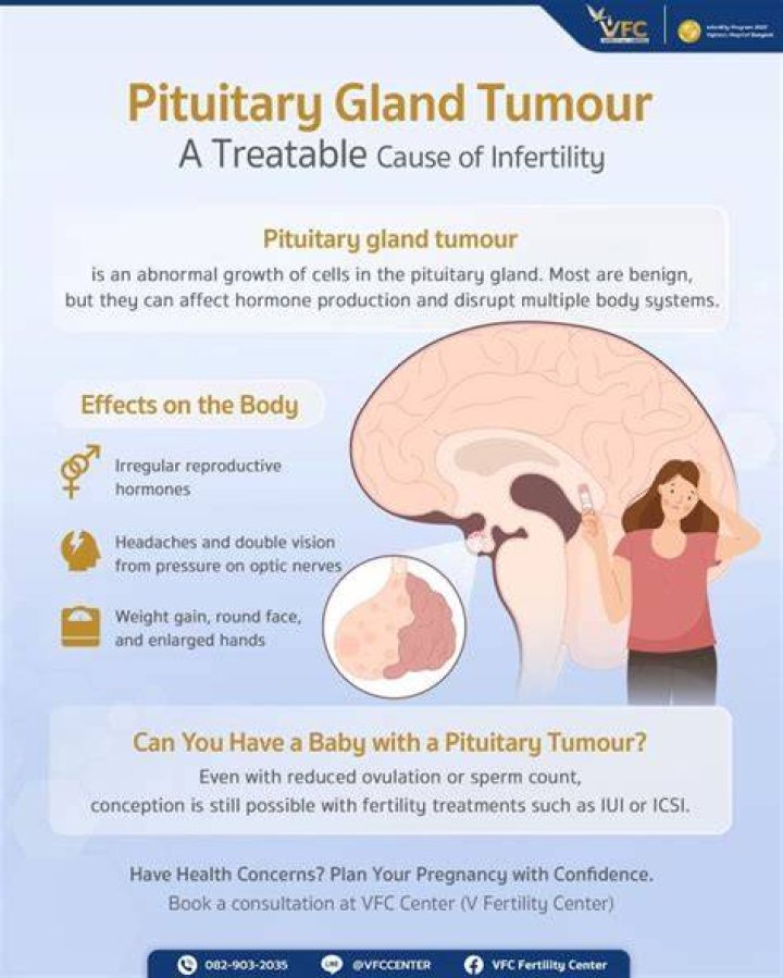 Can you get pregnant with pituitary tumor?