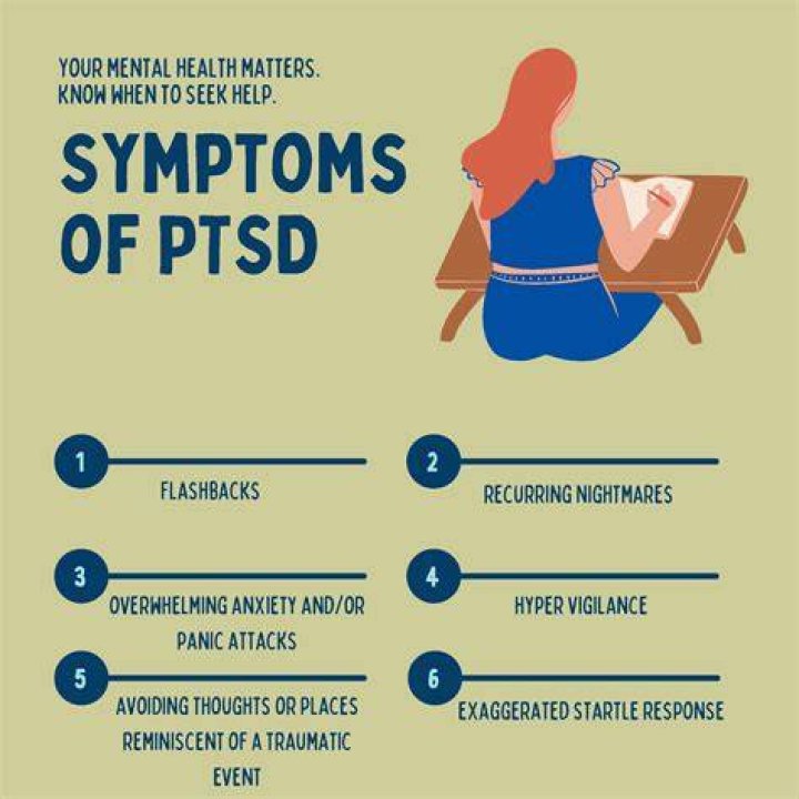 Can you get PTSD from losing a job?
