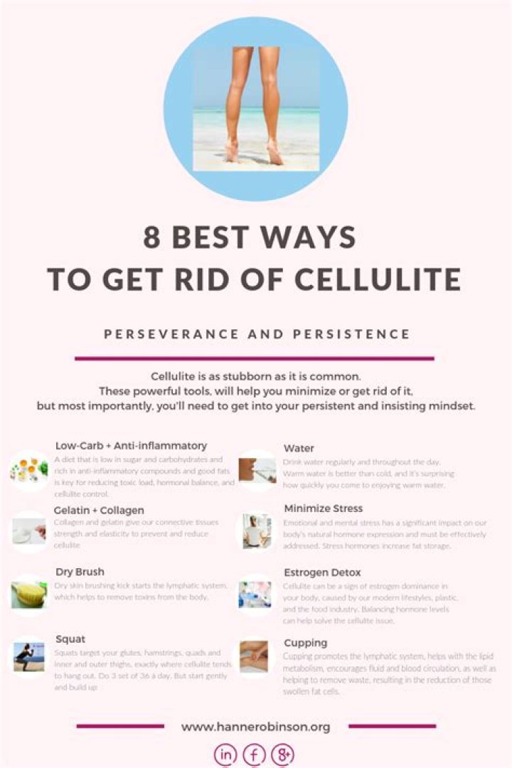Can you get rid of cellulite naturally?