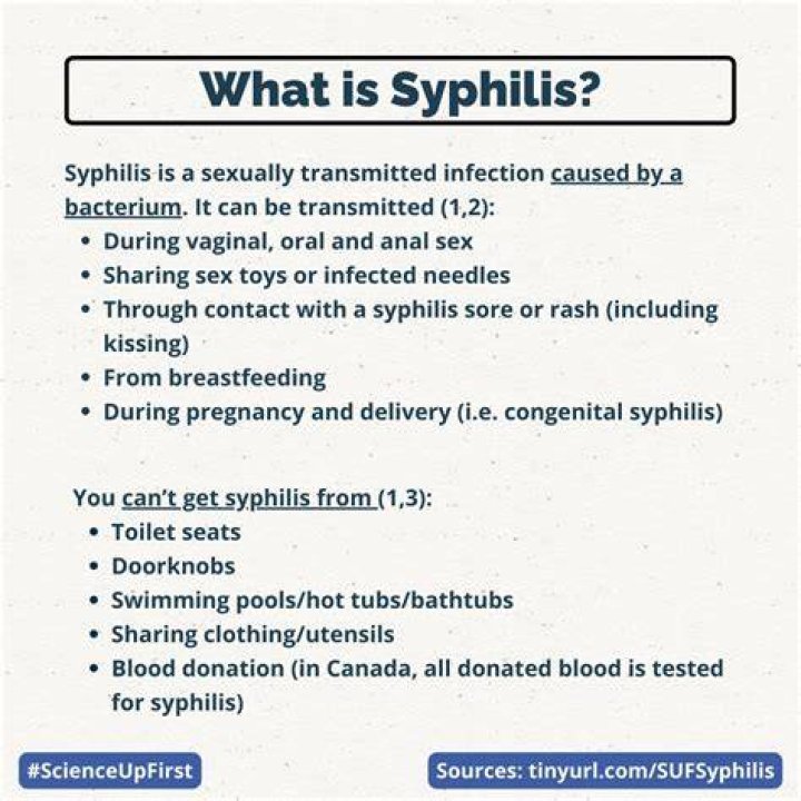 Can you get syphilis from drinking after someone?