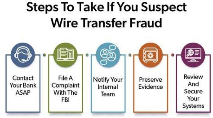 Can you get your money back from wire transfer fraud?