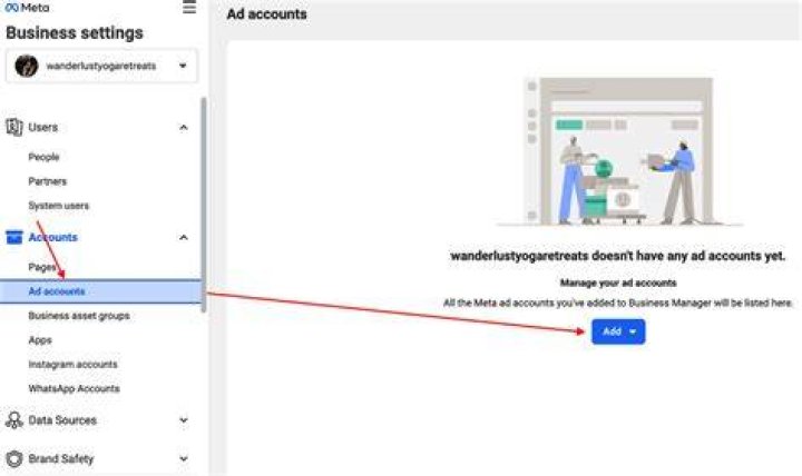 Can you have a business account without Facebook?