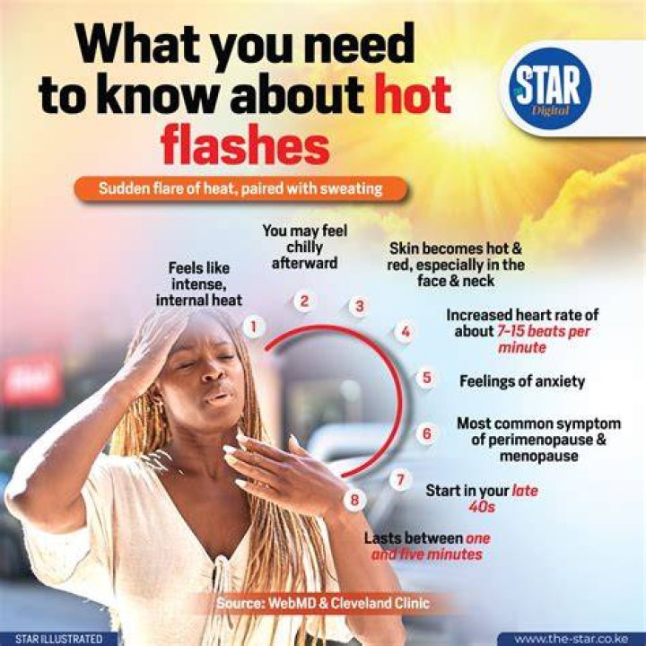 Can you have a hot flash without sweating?