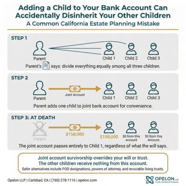 Can you have a joint account with an adult child?
