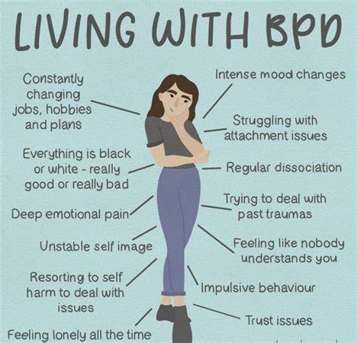 Can you have BPD and like being alone?