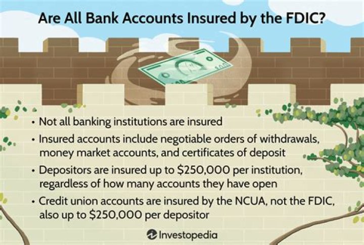 Can you have multiple accounts at a bank that are FDIC insured?