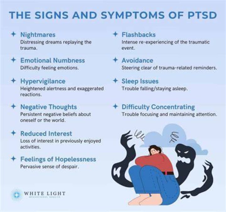 Can you have PTSD from being a single-parent?