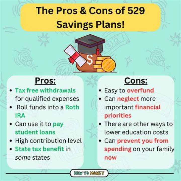 Can you have two different 529 plans?