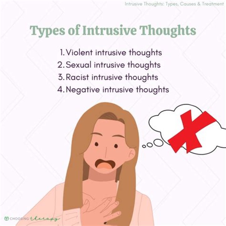 Can you ignore unwanted thoughts?