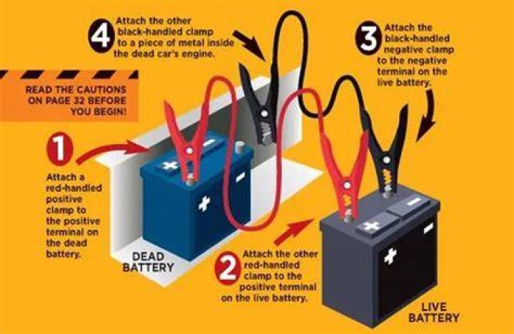Can you jumpstart a completely dead battery?