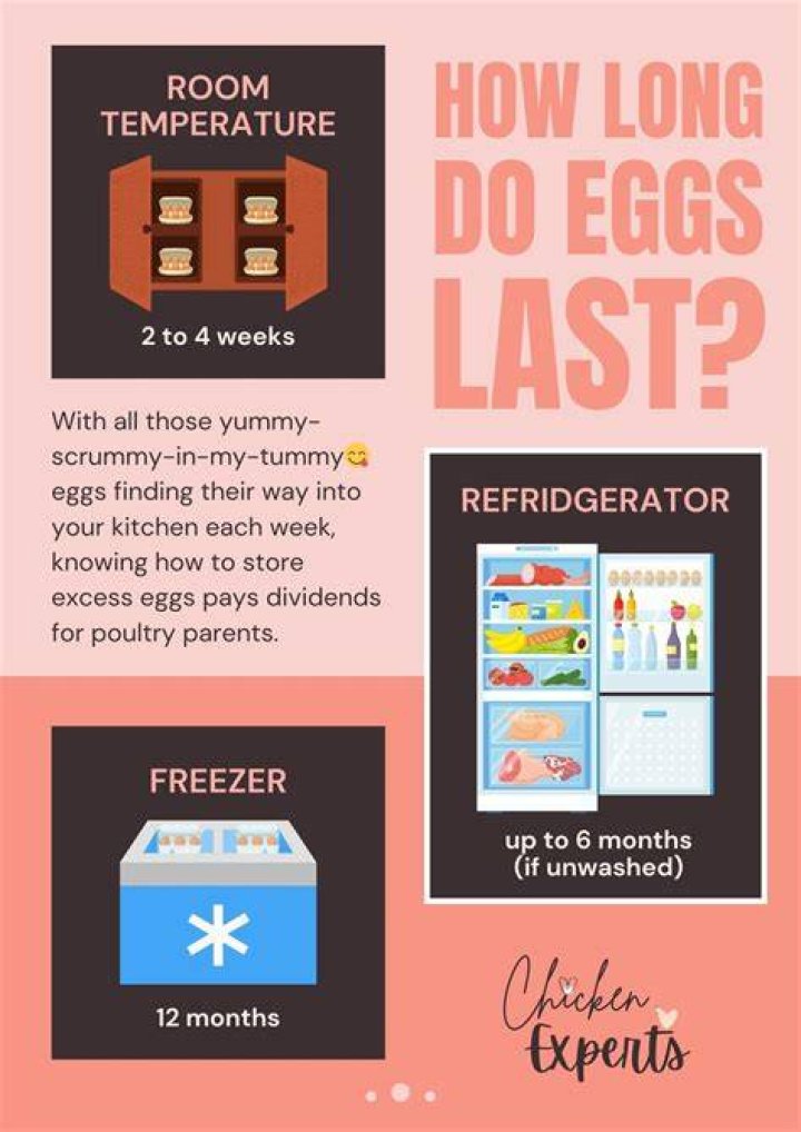 Can you leave eggs on the counter UK?