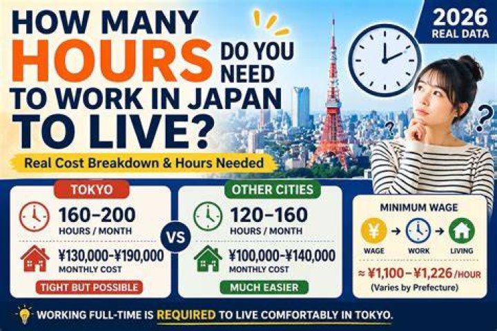 Can you live in Japan if you work online?