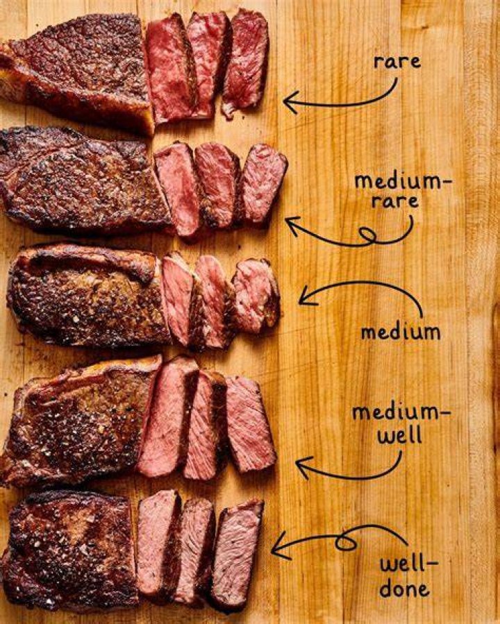 Can you make steaks out of brisket?