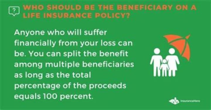 Can you put a beneficiary on a CD?