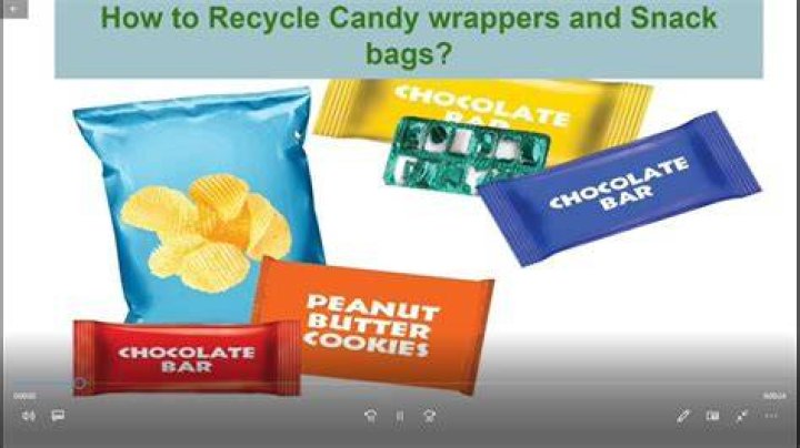 Can you recycle chocolate wrappers?