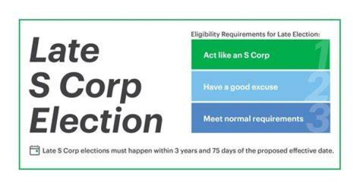 Can you revoke s election?